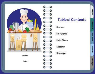 Digital Recipe Planner